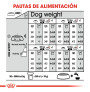 Royal canin maxi digestive care para perros