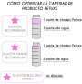 Intrucciones de optimización de uso y cantidad de producto Petuxe Champú Cachorros para perros y gatos bebé