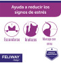 Otros tipos de situaciones para uso de Feliway Help! para gatos