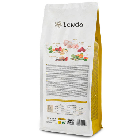 Vistra trasera del saco de pienso Lenda Original Adult Chicken Pollo